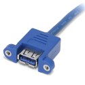 StarTech USB3SPNLAFHD zmieniacz płci / kabli 2 x USB A IDC Niebieski StarTech.com