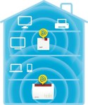 FRITZ!Repeater 600 600 Mbit/s Biały AVM