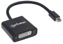 Manhattan 152549 adapter kablowy 0,195 m Mini DisplayPort DVI-I Czarny Manhattan