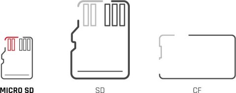 Karta pamięci microSD IMOU ST2-128-S1 128GB IMOU