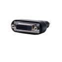 DELL 492-11681 zmieniacz płci / kabli 19-pin HDMI-A M 24-pin DVI FM Czarny DELL