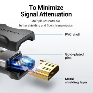 Vention AIRB0 zmieniacz płci / kabli HDMI Czarny Vention