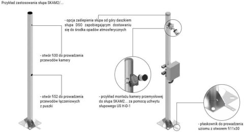 Słup ATS SKAM2/5 pod montaż kamer CCTV ATS