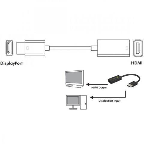 Techly IADAP DP-HDMIF8K adapter kablowy 0,2 m DisplayPort HDMI Typu A (Standard) Czarny Techly