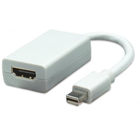 Techly Mini DisplayPort - HDMI M/F 15 m Biały Techly