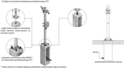 Fundament prefabrykowany ATS FP3 ATS