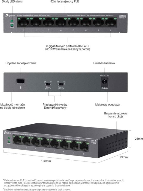 SWITCH TP-LINK LS108GP TP-LINK