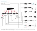 LevelOne GVT-2002 konwerter sieciowy 1000 Mbit/s 1310 nm Pojedynczy Czarny LevelOne