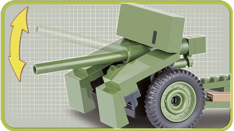 Cobi Klocki Klocki Small Army Bofors 37 mm wz.36 - szwedzka armata przeciwpancerna