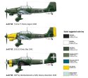 Italeri Ju-87 B2 Stuka