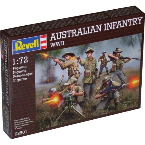 Revell Zestaw figurek Australian Infantry WWII