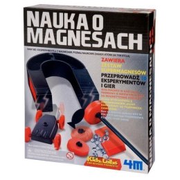 4m Nauka o Magnesach