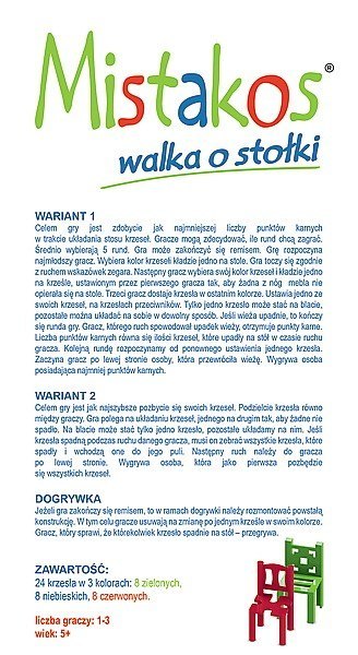 Trefl Gra Mistakos Walka o stołki