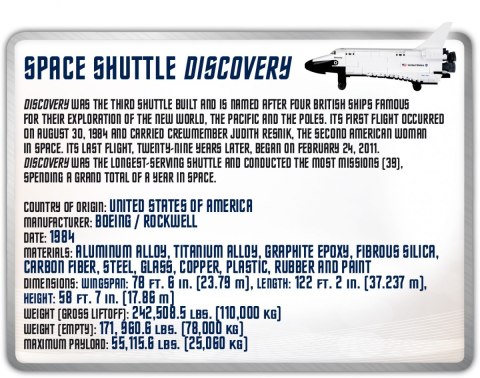 Cobi Klocki Klocki Smithsonian Space Shuttle Discovery