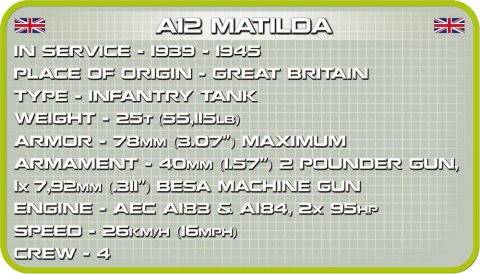 Cobi Klocki Klocki Armia 510 Elementów A12 Matilda