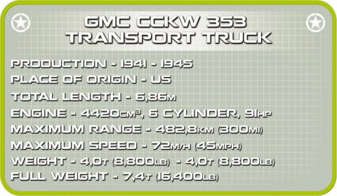 Cobi Klocki Klocki Armia GMC CCKW 353 Transport Truck - amerykański samochód ciężarowy