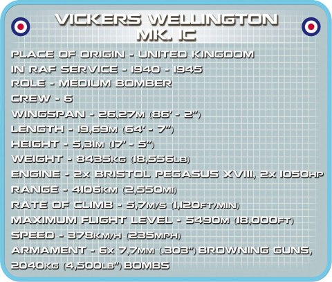 Cobi Klocki Klocki Vickers Wellington