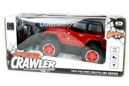 Madej Auto R/C Jeep