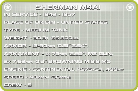 Cobi Klocki Klocki Sherman M4A1