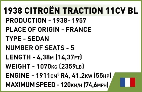 Cobi Klocki Klocki Citroen Traction 11CVBL