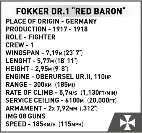 Cobi Klocki Klocki Fokker Dr.1 Red Baron