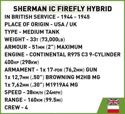 Cobi Klocki Klocki Sherman IC Firefly Hybrid