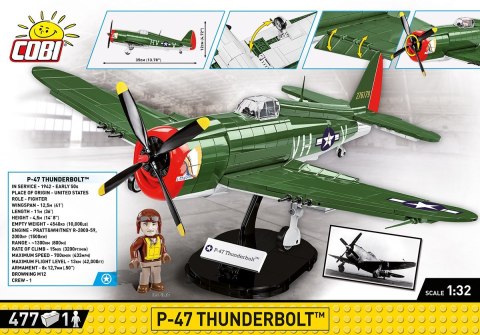 Cobi Klocki Klocki P-47 Thunderbolt