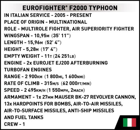 Cobi Klocki Klocki Eurofighter F2000 Typhoon