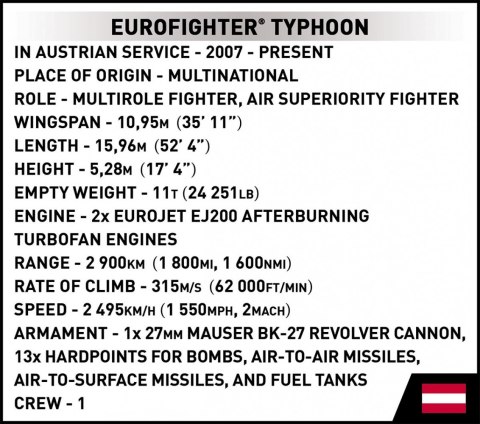 Cobi Klocki Klocki Eurofighter Typhoon