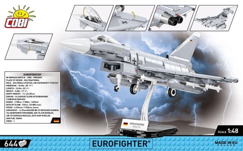 Cobi Klocki Klocki Eurofighter