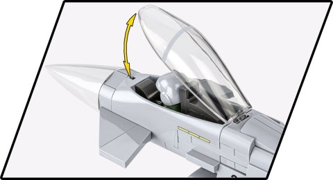 Cobi Klocki Klocki Eurofighter