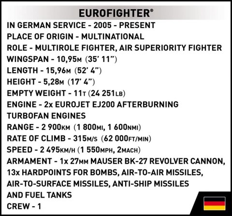 Cobi Klocki Klocki Eurofighter