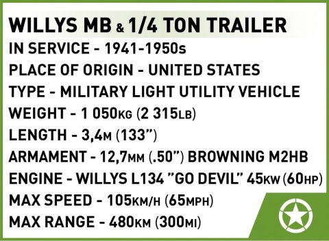 Cobi Klocki Klocki Willys MB & Trailer