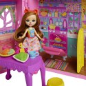 Mattel Lalka Enchantimals Domek przyjaźni z meblami i akcesoriami