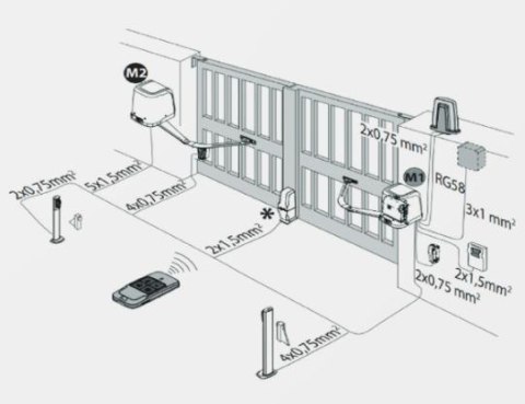 Zestaw BFT VIRGO SMART BT B20 KIT do bram dwuskrzydłowych BFT