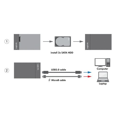 LogiLink Obudowa 2xHDD/SDD USB 3.0, 2.5 cala, Raid