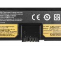 Green Cell Bateria do Lenovo E570 01AV417 14,4V 2,2Ah