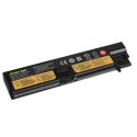 Green Cell Bateria do Lenovo E570 01AV417 14,4V 2,2Ah