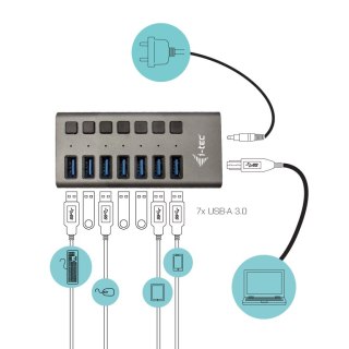 I-tec U3CHARGEHUB7 ładowarka do urządzeń przenośnych Uniwersalne Szary Prąd przemienny Szybkie ładowanie Wewnętrzna I-tec