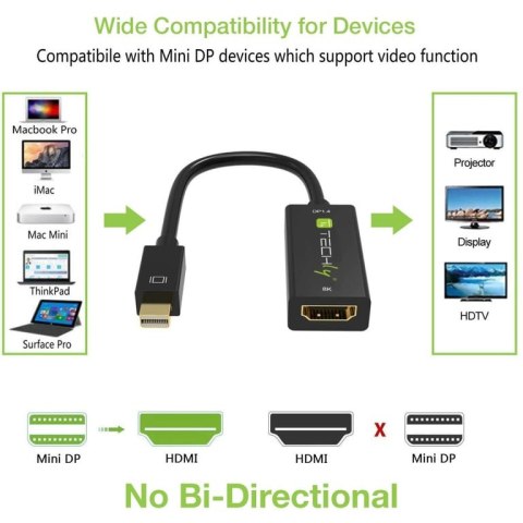 Techly IADAP MDP-HDMIF8K adapter kablowy Mini DisplayPort HDMI Czarny Techly