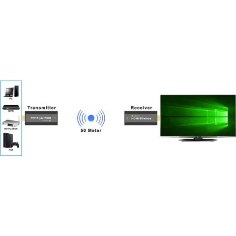 Techly IDATA HDMI-WL53 przedłużacz AV Nadajnik i odbiornik AV Czarny Techly