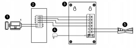 DOMOFON EURA ADP-11A3 ''INVITO'' b/słuchawkowy biały EURA