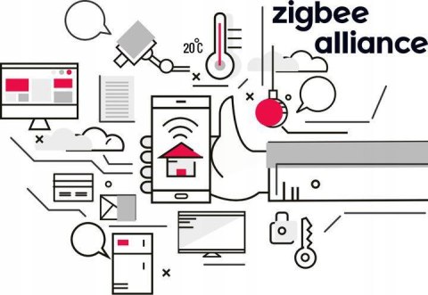 GISE Smart Przycisk Scen Zigbee | Tuya | GSBT-ZB GISE