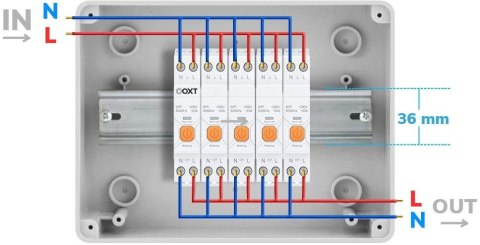 Inteligentny Sterownik OXT | 63A | Licznik | WiFi | Tuya T335 OXT