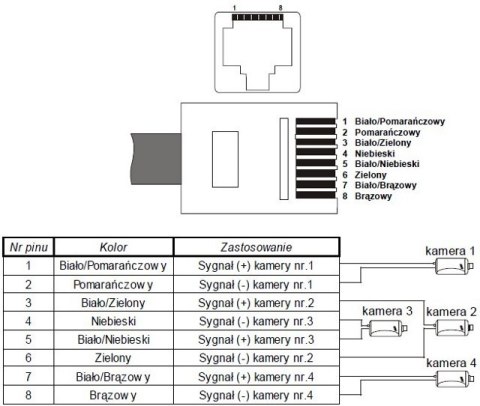TRANSFORMATOR WIDEO TR-16 DELTA