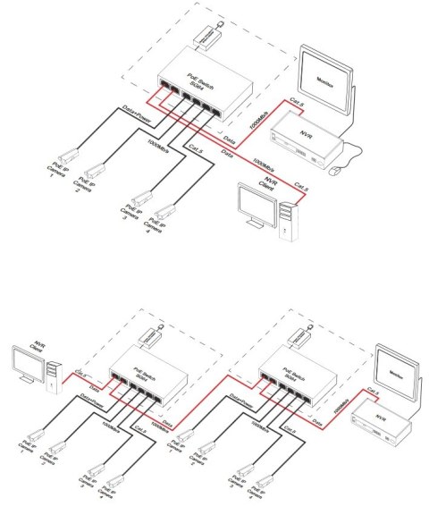 SWITCH SG64H PULSAR PULSAR