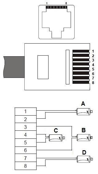 TRANSFORMATOR VIDEO 4-KROTNY TR-4M DELTA