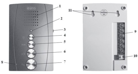 UNIFON EURA ADA-12A3; 3666 EURA