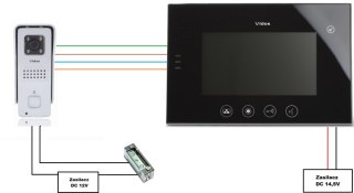 Wideodomofon VIDOS M670B-S2/S50D VIDOS
