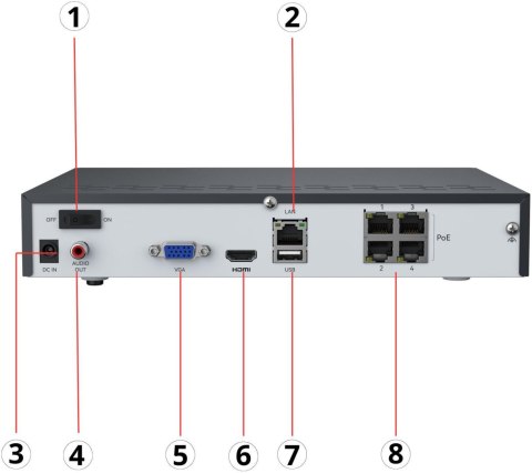 Rejestrator IP Reolink NVS4 NHD 4-kanałowy REOLINK